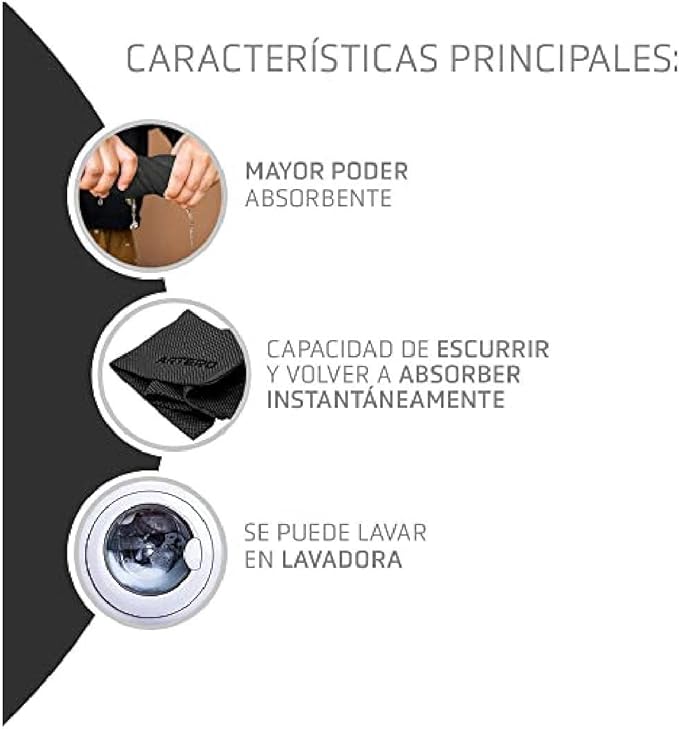 Artero Samba. Ionized Carbon Ultra-Absorbent Towel. Capable of reducing Drying time by 50%.