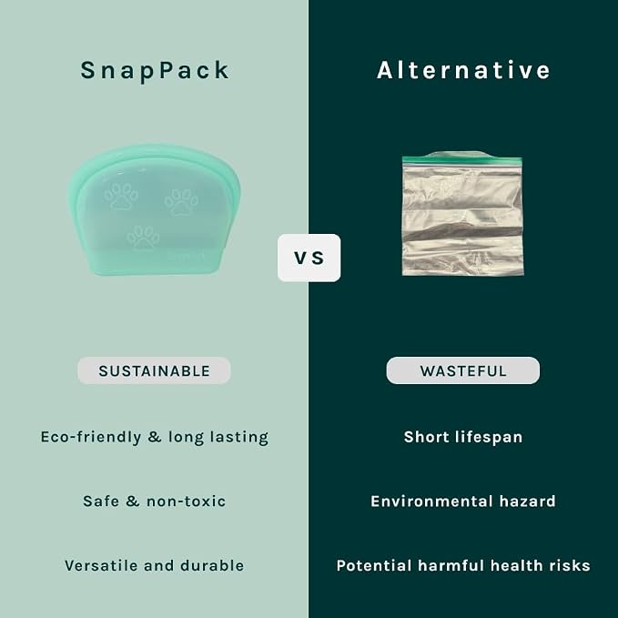 SnapPack Premium Silicone Reusable Pet Storage Stand-Up Bags, 2-Pack Duo Set, Microwave, Dishwasher, Oven and Freezer Safe, BPA Free, Leak-free, and Eco-friendly |1000ml & 2000ml (Teal)