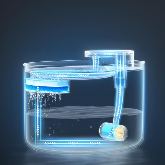 Auto Water Drinking Dispenser 3L Pet Water Fountain