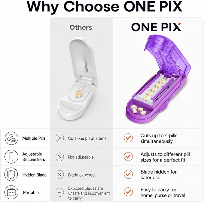 ONE PIX Pill Cutter Splitter for Small and Tiny Pills, Multiple Pill Splitter with Centering Device & Hidden Blade, Adjustable Tablet Cutter for Large Pills, Seniors, Pets, Purple