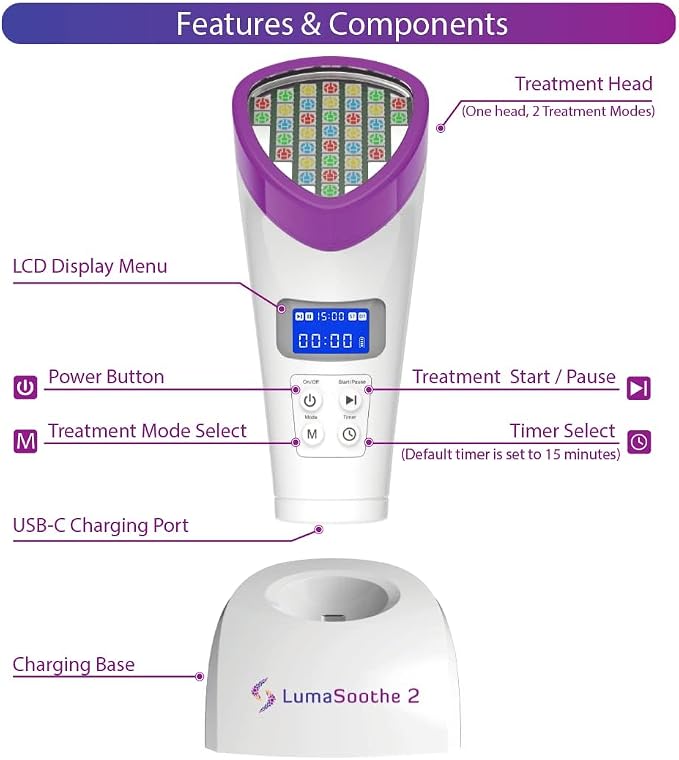2 Light Therapy for Dogs and Pets - LED Light Therapy for Pain Relief, Muscle & Joint Pain, Reduce Inflammation, Heal Wounds, & Clear Skin Problems with 2 Therapy Modes