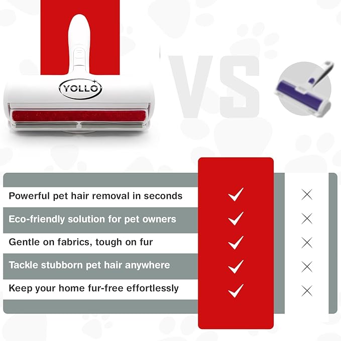 YOLLO Roller Pet Hair Remover – Original Size Reusable Lint Roller for Cat & Dog Hair on Furniture, Couch, Carpet, Car, Rugs & Bedding – Portable, Eco-Friendly (White)