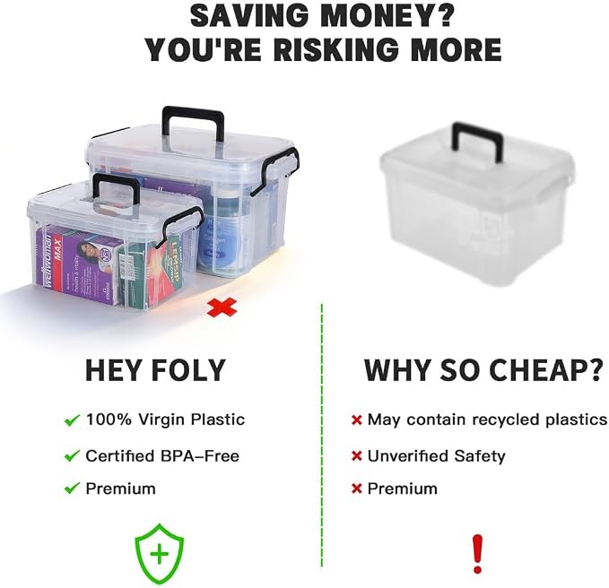 HEY FOLY Set of 2 Clear Medicine Organizer Storage Box with Tray, 15qt+5qt Plastic First Aid Box Empty, Thickened Medicine Container Chest, Multipurpose Medical Case with Labels, Clear Medicine Caddy