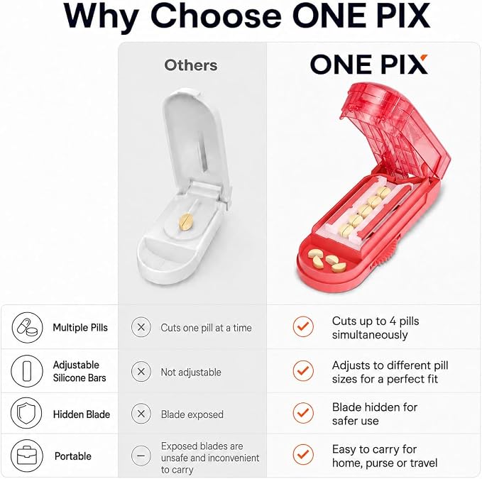 ONE PIX Pill Cutter Splitter for Small and Tiny Pills, Multiple Pill Splitter with Centering Device & Hidden Blade, Adjustable Tablet Cutter for Large Pills, Seniors, Pets, Red