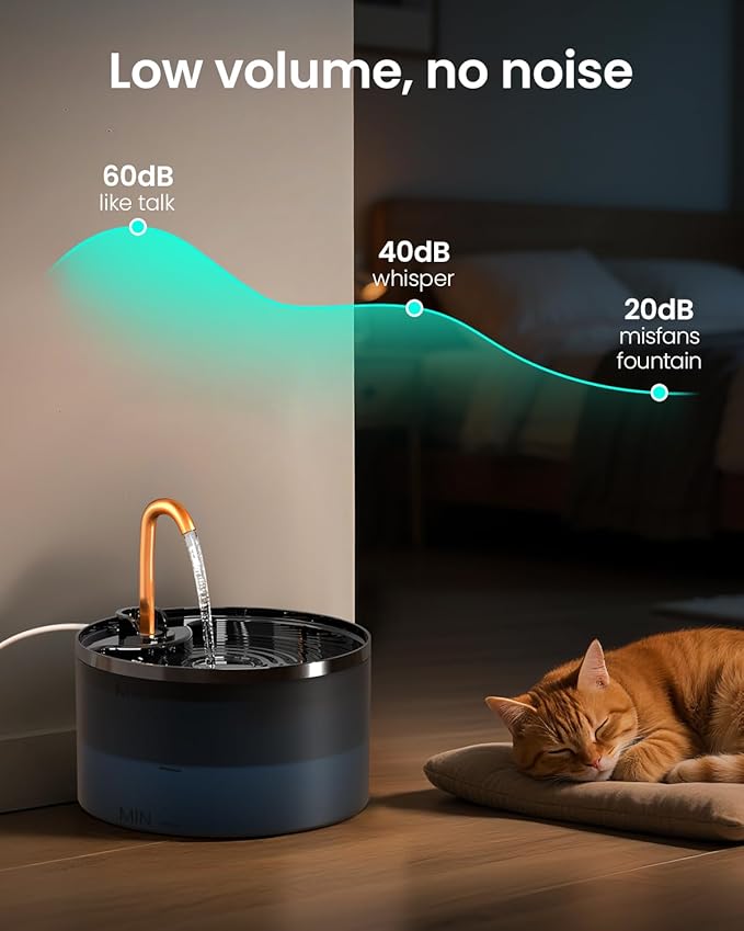 Cat Water Fountain, 71oz/2.1L Cat Fountain for Drinking with Copper Faucet, MISFANS-Designed Pump & Filter, Plastic Automatic Pet Water Fountain Bowl & Dispenser with 9-Pack Replaceable Filters