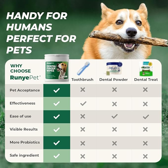 Pet Dental Finger Wipes for Dog & Cats, Remove Bad Breath by Removing Plaque and Tartar Buildup No-Rinse Dog Finger Toothbrush, Disposable Gentle Cleaning & Gum Care Pet Wipes, (Large 50 ct)