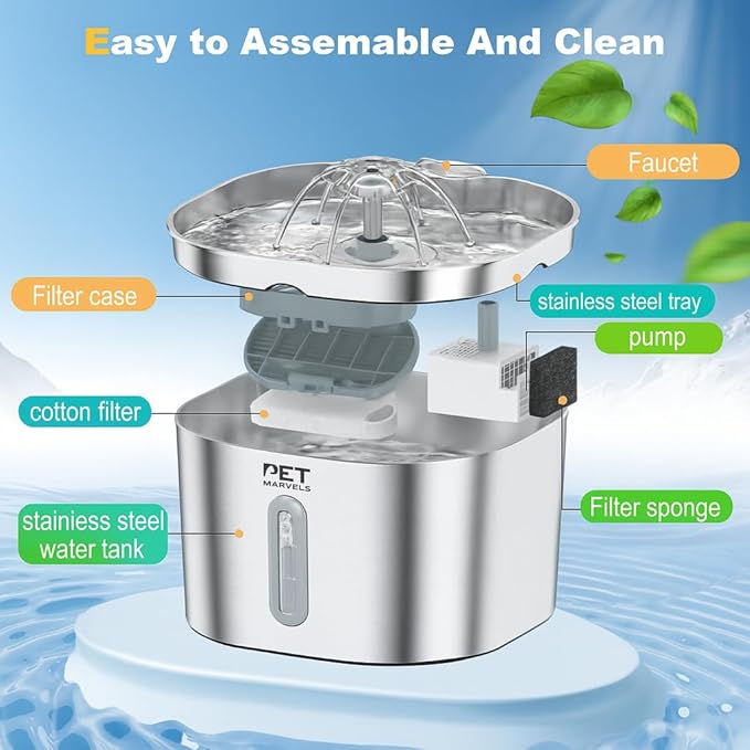 Fountain Filter Replacement Set โ 18 Pack (6 Carbon Filters + 6 Pump Sponges + 6 Pre-Filters) โ Compatible with Stainless Steel Cat & Dog Water Fountains โ BPA-Free, Triple Filtration