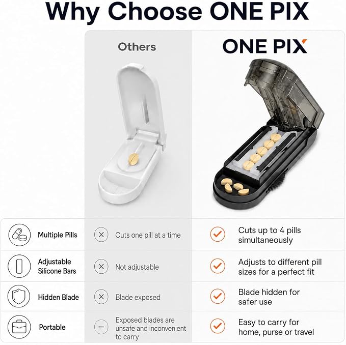 ONE PIX Pill Cutter Splitter for Small and Tiny Pills, Multiple Pill Splitter with Centering Device & Hidden Blade, Adjustable Tablet Cutter for Large Pills, Seniors, Pets, Grey