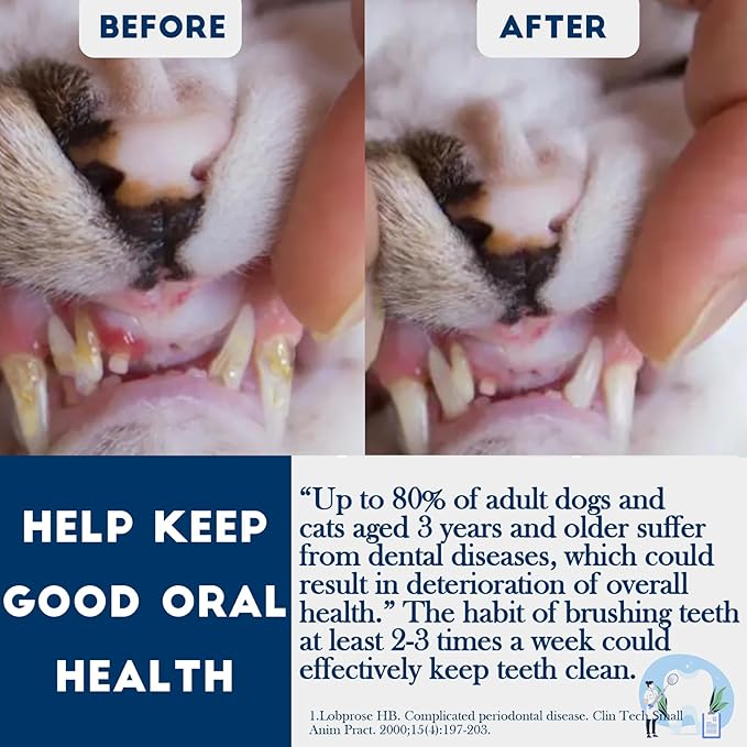 Small Dog Toothbrush, Puppy & Cat Tooth Brushing Kit, Ultra Soft Head Teeth Brush for Kitten & Tiny to Medium Pet, Doggy Toothbrushes Deep Dental Clean, 2 PCS, Pink