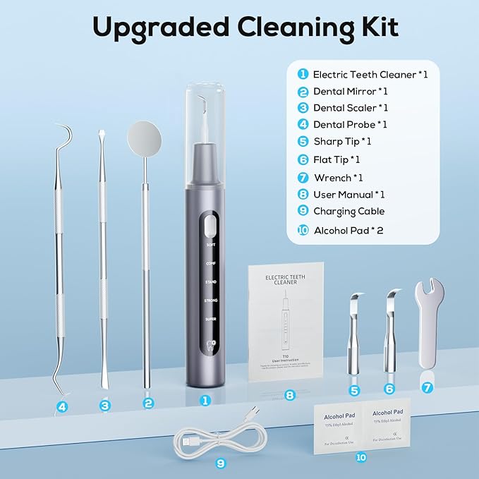 Pet Ultrasonic Dental Cleaner, Plaque and Tartar Remover, Teeth Cleaning Kit for Dogs and Cats
