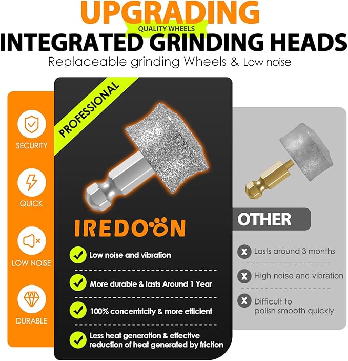 IREDOON Dog Nail Grinder Upgraded - Professional 3-Speed Super Quiet and Low Vibration Electric Pet Nail Grinder with 4 LED Lights - Painless Paws Grooming & Smoothing for Small to Large Dogs (Green)