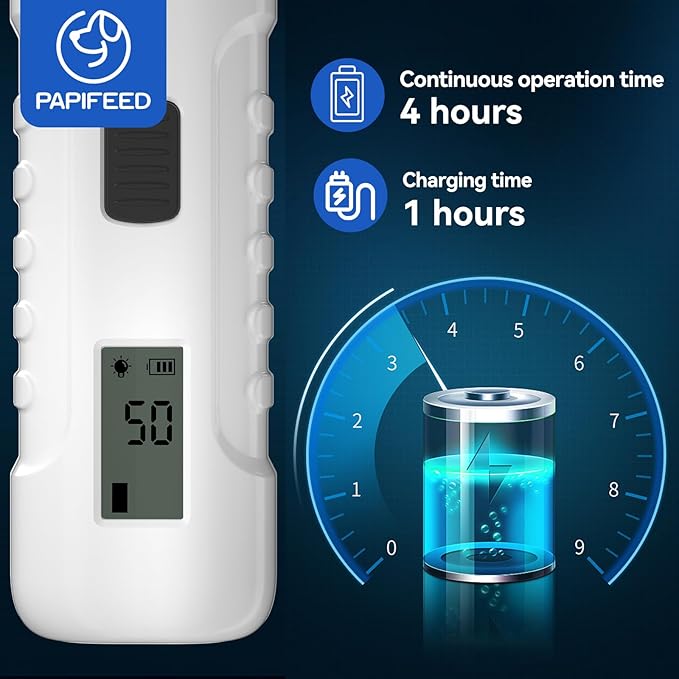 PAPIFFEED Dog Nail Grinder with LCD Display – Quiet Electric Nail Trimmer with Dual LED Light, Safe for Black & Thick Nails, Rechargeable for Small Medium Large Dogs & Cats (White)