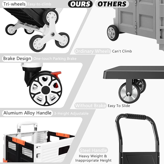 FELICON SELORSS Folding Utility Climber Cart Portable Rolling Crate-White | Stair Climbing Wheels+360°Swivel Wheels,Telescoping Handle,Plastic Box Dolly for Travel Shop Move Laundry Office Teacher Use