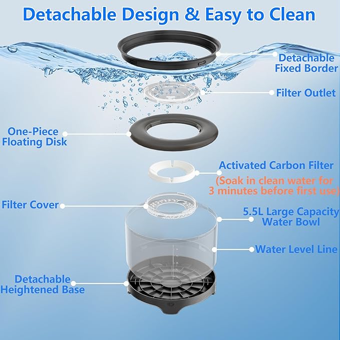 5.5L No Spill Water Bowl for Dogs, 1.45Gallon No Splash Large Dog Water Bowl with Floating Disk, Spill Proof Slow Drinking Dog Bowl for Messy Drinkers and Senior Dogs Indoor/Outdoor Use Black