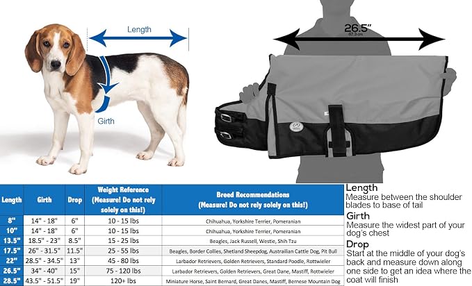 Derby Originals Horse Tough 600D Ripstop Waterproof Winter Dog Coat 150g Medium Weight