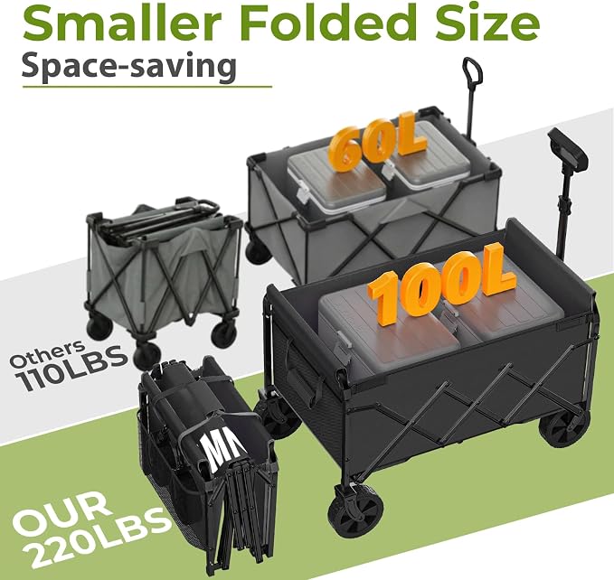 Black Small Collapsible Wagon Cart, Lightweight Portable Foldable Wagon with Wheels, 220lbs Utility Cart for Grocery, Light Camping, Sports, Easy to Fold & Store(Black)