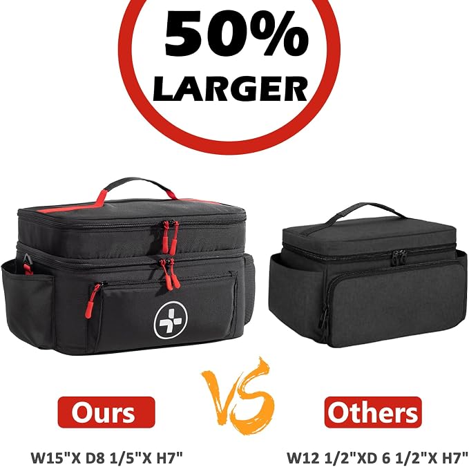 BAGSFY Travel Medicine Bag Organizer, Medical Bag Empty, Pill Bottle Organizer for Home, Large Medication Storage, Travel Carrying Case First Aid Kit Bags Empty, Emergency Kit.