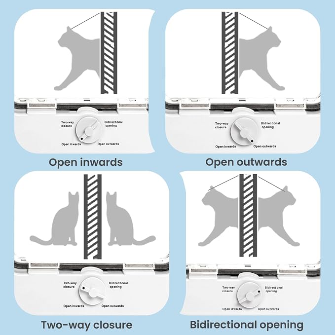 Petoasis Cat Door for Window & Small Dog, Quick Damage-Free Install, 36"- 40" Width Adjustable, All Aluminum Frame, 4-Way Lock, Magnetic Closure Cat Window Door, Extra Window Lock & Sealing Strips(XL)