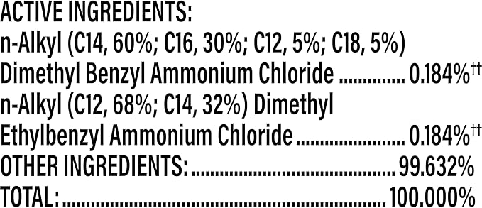 Clorox Disinfecting Wipes, Bleach Free Cleaning Wipes, Fresh, 75 Count (Package May Vary) (Pack of 2)