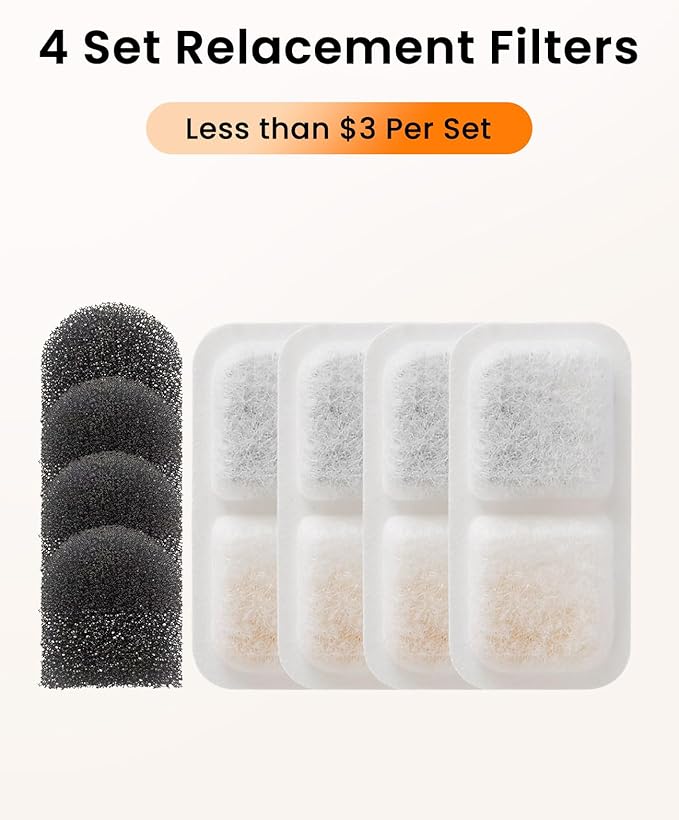 oneisall 4 Replacement Filters for Cat Water Fountain PW13 PW14, 2 Months Set of Replacement Filters for Ultra Quiet Pet Water Fountain, White 4 Count (Pack of 1)