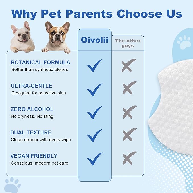 Dog Wrinkle Wipes for Bulldogs & Skin Folds – Gentle Pet Cleaning Wipes for Dogs & Cats, Remove Dirt, Odor & Build-Up from Wrinkles, Tail Pockets & Paws – Alcohol-Free Plant-Based Formula
