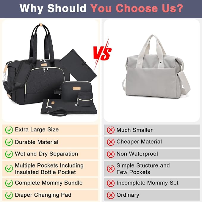 Diaper Bag Tote for Baby 7PCS, Large Mommy Bag with Portable Changing Pad | Multifunctional Hospital Bags for Labor and Delivery with Pacifier Case and Organizer Pouches,Travel Baby Bag for Boy Girl