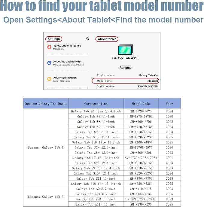 Custom Photo Personalized Flip Case for Samsung Galaxy Tab S7+/S7 Plus 12.4 inch(2020),Model Code: SM-T976B/T975, Samsung Galaxy Tablet Customized Picture Text Leather Stand Cover Protective Case