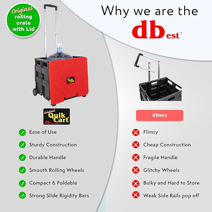 dbest Products Quik Cart Standard Collapsible Rolling Crate - Red Lid | with Wheels, Roll Up to 80 lbs Capacity, Heavy Duty Plastic Construction, Telescoping Handle, Foldable Utility Cart