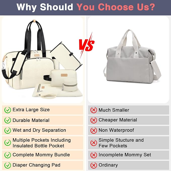 Diaper Bag Tote for Baby 7PCS, Large Mommy Bag with Portable Changing Pad | Multifunctional Hospital Bags for Labor and Delivery with Pacifier Case and Organizer Pouches,Travel Baby Bag for Boy Girl