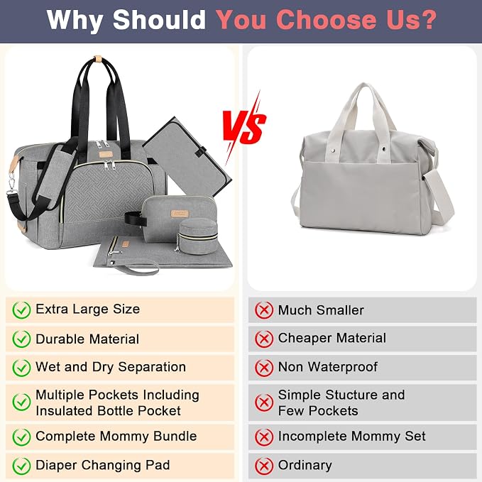 Diaper Bag Tote for Baby 7PCS, Large Mommy Bag with Portable Changing Pad | Multifunctional Hospital Bags for Labor and Delivery with Pacifier Case and Organizer Pouches,Travel Baby Bag for Boy Girl
