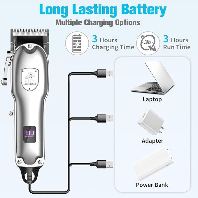 Dog Clippers for Grooming for Heavy Thick Hair&Coats,Low Noise Dog Hair Trimmer,Rechargeable Cordless Pet Shaver with Stainless Steel Blade, Dog Grooming Kit for Small Large Dogs Pets (Sliver)