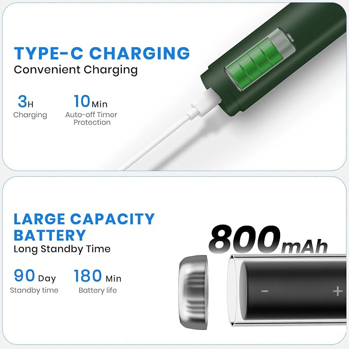 Dog Plaque Remover for Teeth,Pet Ultrasonic Tooth Cleaner,Green | dog teeth cleaning,plaque remover for teeth,dog tartar and plaque remover,plaque off for dogs,5 Mode Pet Teeth Cleaning Kit