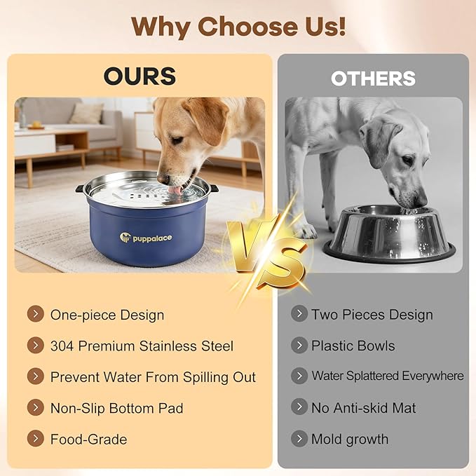 108oz No-Spill Stainless Steel Dog Water Bowl- Upgrade for Messy Drinkers, Splash Proof Design, Easy to Clean, Non-Slip Base, Large Capacity for Dogs and Cats (108oz, Blue)