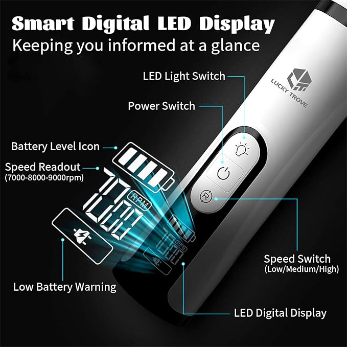 Silent Groom Pro Nail Grinder 2026 New with 2 LED Light & 3-Speed 2000mah Battery Professional Quiet Painless Paws Grooming & Smoothing for Small Medium Large Dog (1+2*Replacement Head LUCKYTROVE)