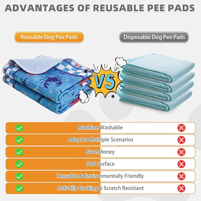 Summer Washable Pee Pads for Dogs, 2 Pack Super Absorbent Reusable Puppy Training Pads Waterproof, Nonslip & Leak-Proof Dog Pee Pads,Large Pet Mats Whelping Pads for Floor,Crate,Couch,36"x41"