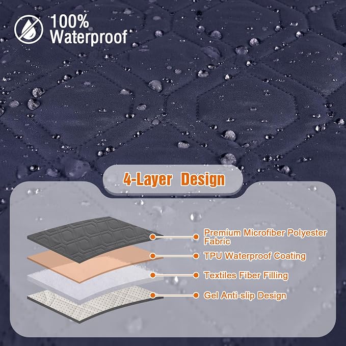VANSOFY Waterproof Loveseat Couch Cover for Pets, Dark Blue, 54" | Non-Slip, Washable, Utility Pockets, Pet Friendly, Furniture Protector Slipcover for 2 Cushion Plus Couch