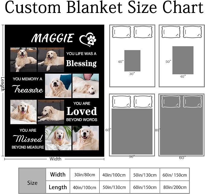 Custom Dog Photos Blankets for Pet Lover, Pet Blanket for Large Dogs, Dog Memorial Gifts for Loss of Dogs, Personalized Memorial Gifts of Puppy Cat Hamsters Rabbits