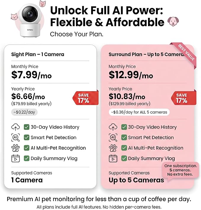 AI Pet Camera Indoor, Multi-Pet Recognition for Up to 6 Pets, 2K 3MP Dog & Cat Camera with 360° Auto Tracking, AI Daily Summaries, Night Vision, 2-Way Audio, 2.4/5GHz WiFi