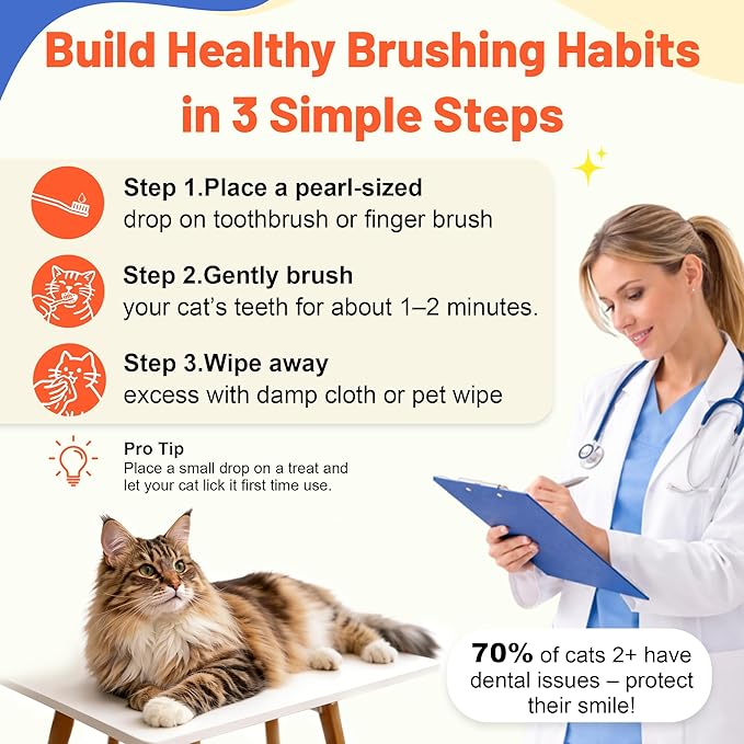 Cat Toothbrush and Toothpaste Kit - Salmon Flavor Enzymatic Cat Toothpaste for Plaque & Tartar Control - Includes a Long Handle Brush & a Soft Silicone Finger Brush for Felines, 1.06 oz