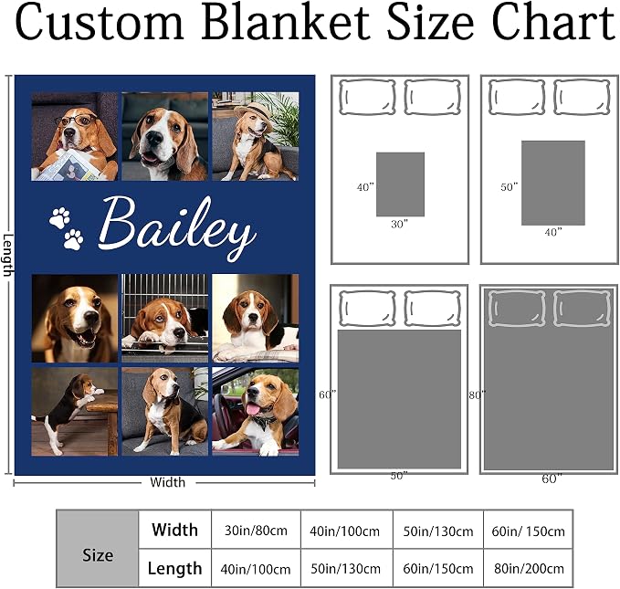 Dog Memorial Gifts for Loss of Dog, Pet Memorial Gifts for Dogs Cats, Personalized Pet Photos Blanket with Name, Bereavement Gift for Loss of Pets