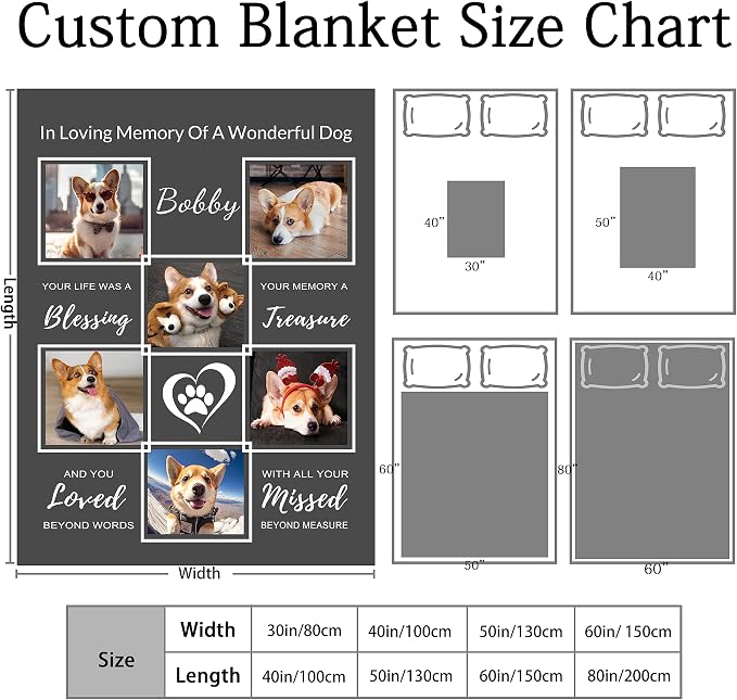 Dog Memorial Gifts for Loss of Dog, Customized Pet Blanket with Photos Name, in Memory of Dogs Personalized Blanket, Pet Memorial Gifts for Dogs, Pets Mom Gift