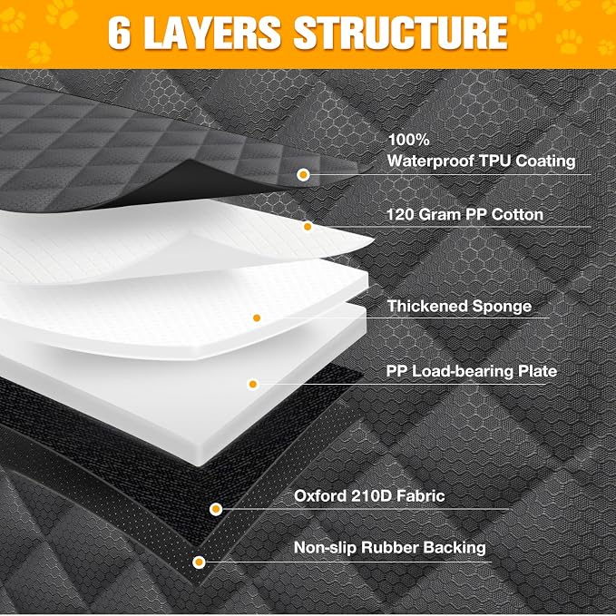 Large Dog Car Seat, Back Seat Extender for Dogs with Hard Bottom | Waterproof Medium Carseat for Dogs with 3 Mesh Windows, Pet Seat Cover for Cars, Trucks and SUVs