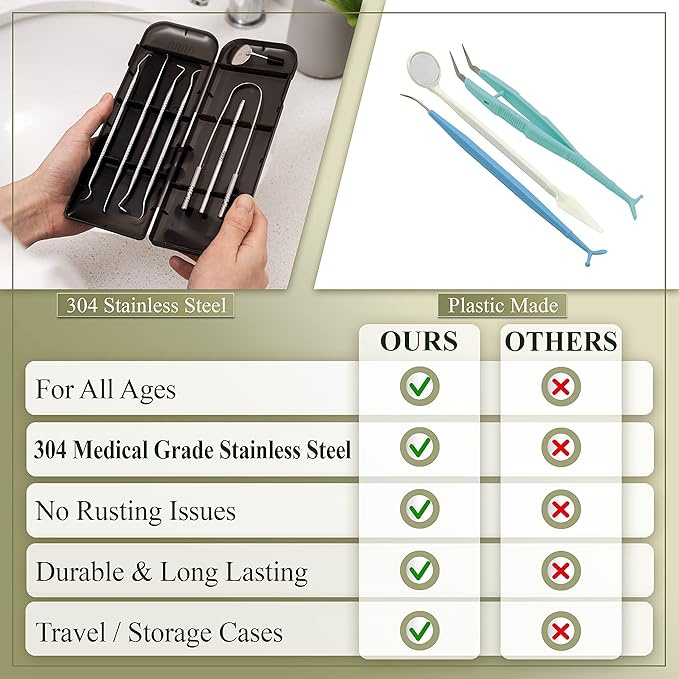 Dental Tools Kit for Teeth Cleaning (6 Pack) – Stainless Steel Oral Care Set with Plaque Remover, Scaler, Mirror & Tongue Scraper, Includes Storage Case for Personal Use
