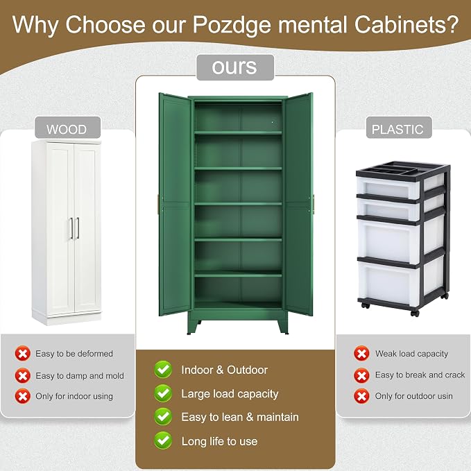pozdeg 75" Green Heavy Duty Metal Garage Storage Cabinet