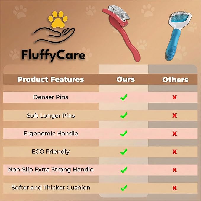 Slicker Brush for Dogs, Dog Brush for Shedding Massaging, Doodle Brush for Long Haired Dogs with Extra Long Pins to Effectively Remove Tangles, Knots and Mats (LARGE) (Coral, Large)