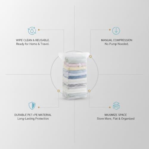 3D Cubic Profile Space Saver Bags, Manual Compression Storage for Travel and Closet Organization, Durable PET PE Material (1 PC)