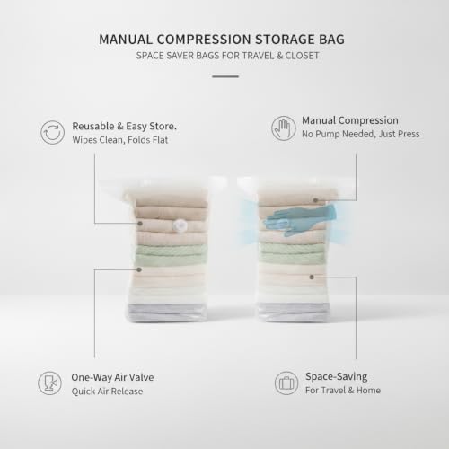 3D Cubic Profile Space Saver Bags, Manual Compression Storage for Travel and Closet Organization, Durable PET PE Material (1 PC)