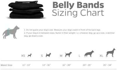 Pet Parents® Washable Belly Bands for Male Dogs (3pack) + Extendrs® of Durable Dog Diapers Male, Premium Male Dog Diapers & Dog Wraps (Small, Black)
