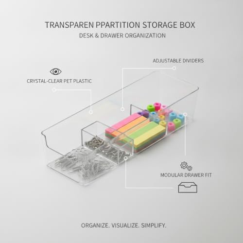 3.78 x 3.78 x 2.44 Inch Transparent PET Partition Storage Box, Drawer Organizer Bin for Office Supplies and Small Items
