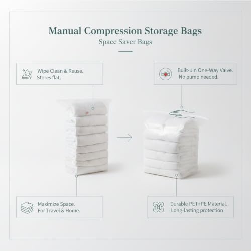 3D Cubic Profile Space Saver Bags, Manual Compression Storage for Travel and Closet Organization, Durable PET PE Material (1 PC)